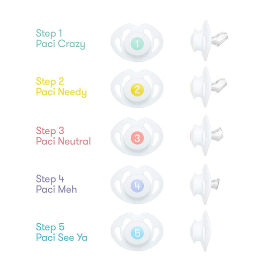 FridaBaby Paci Weaning System - 100000066