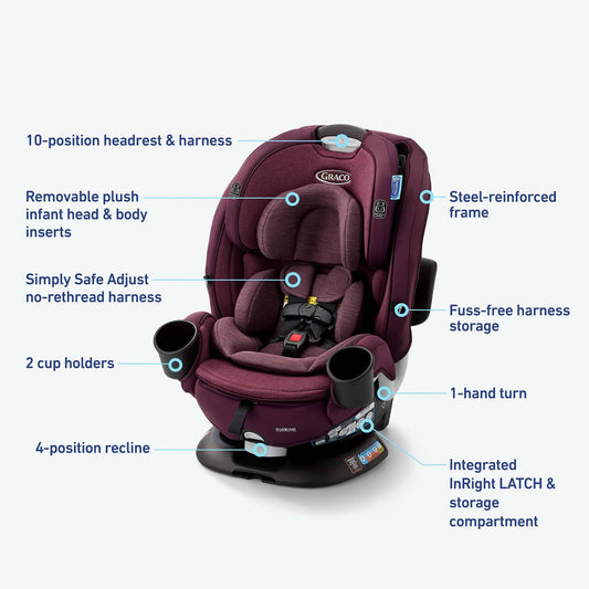 Graco Turn2Me 3-in-1 Rotating Convertible Car Seat - London