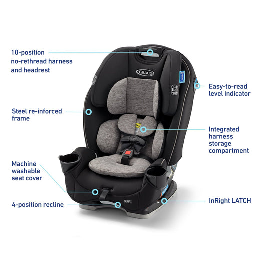 Graco SlimFit 3-in-1 Narrow All-in-One Convertible Car Seat - Jarret - 2215460