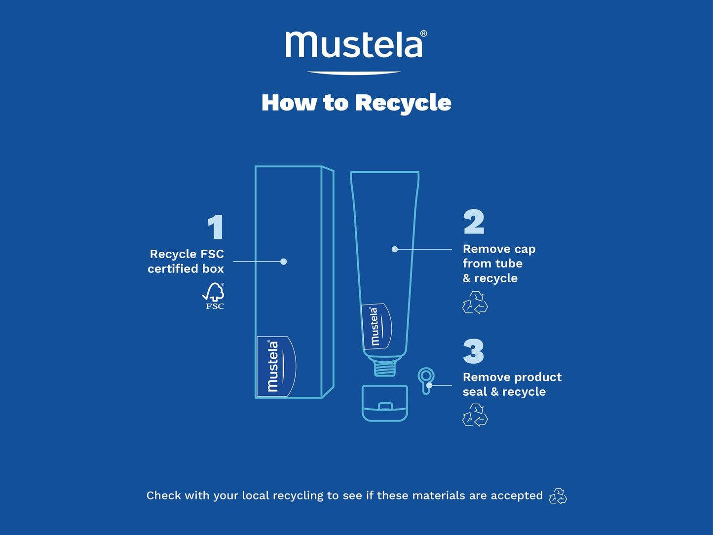 Mustela Diaper Rash Cream 123