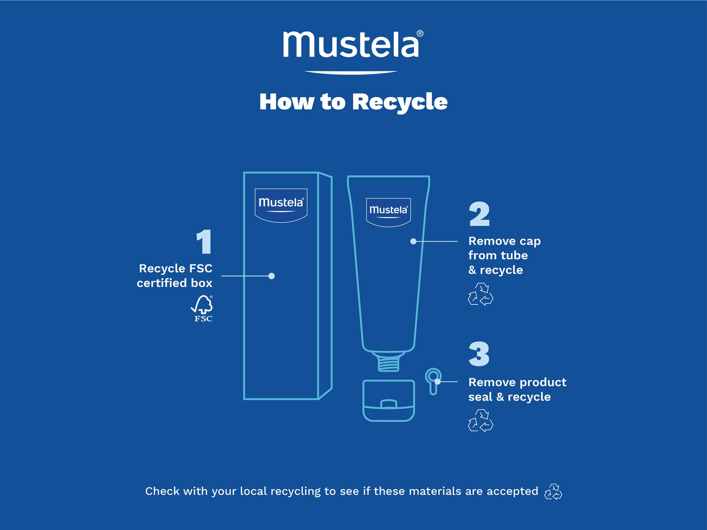 Mustela Hydra Bébé Face Cream - Travel Size