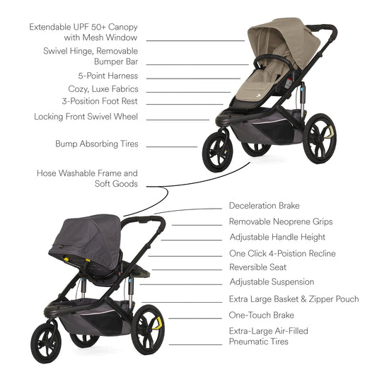 Veer Switch&Jog Luxe Stroller Bundle with Neoprene Kit - Brown Mica - BUN-SNJ-NEO-BMIC