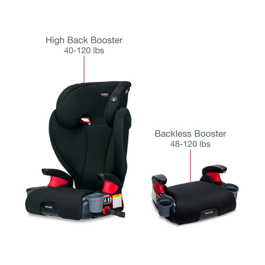 Britax Skyline 2-Stage Belt-Positioning Booster with Quick-Push Connectors - Dusk - E1C269H9H