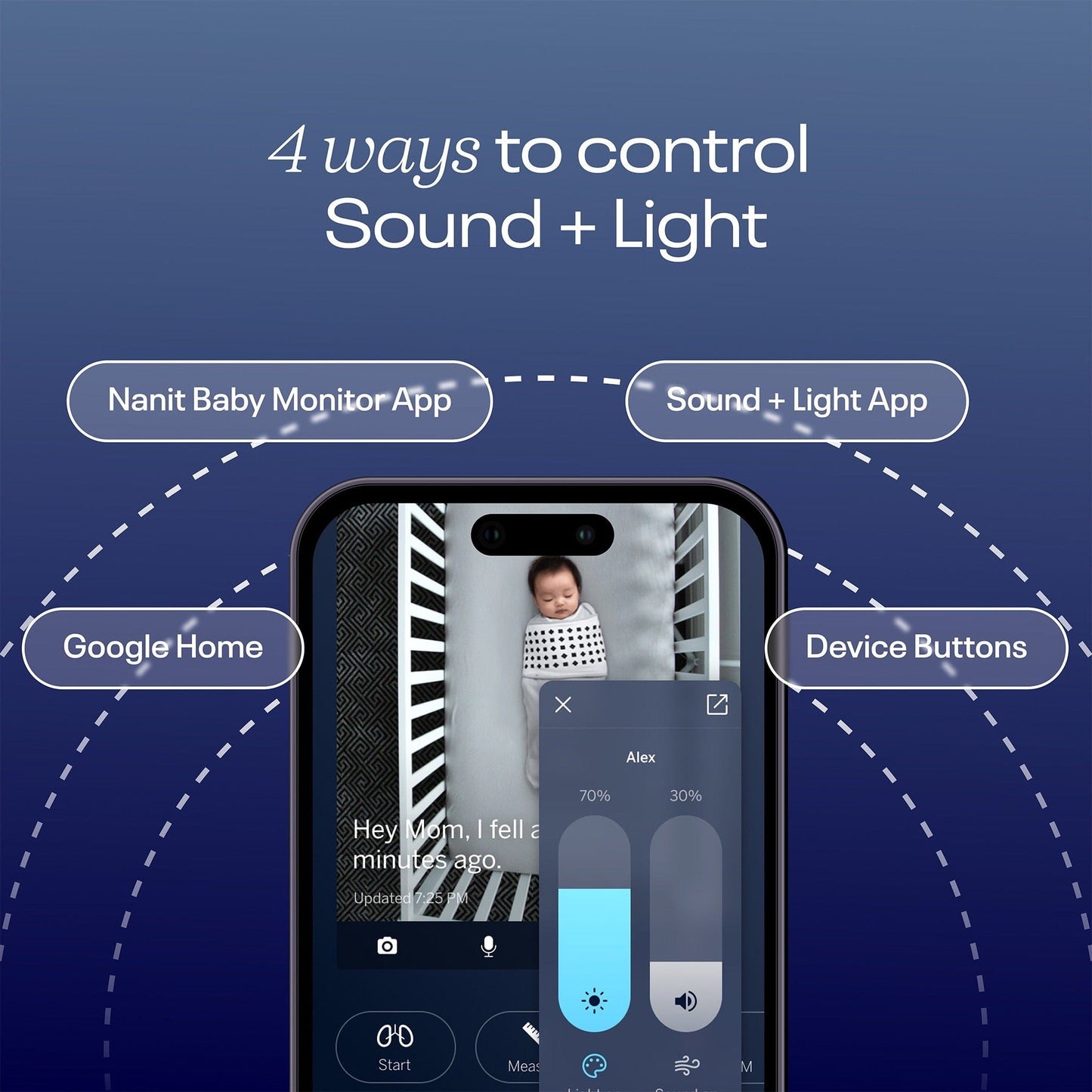 Nanit Pro Sound Machine & Night Light - L101NW