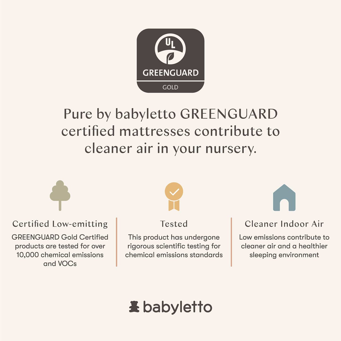 Babyletto Pure Core Crib Mattress w/ Hybrid Quilted Waterproof Cover (2-Stage)