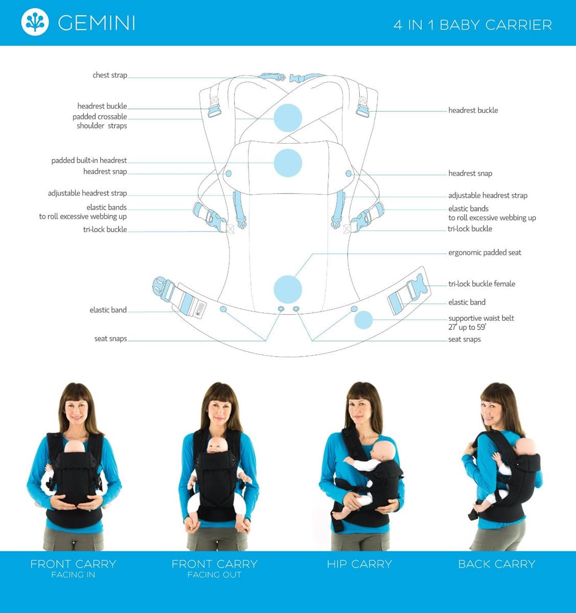Beco Baby Gemini 4 in 1 Baby Carrier - Ellie - G1RE-ELLI