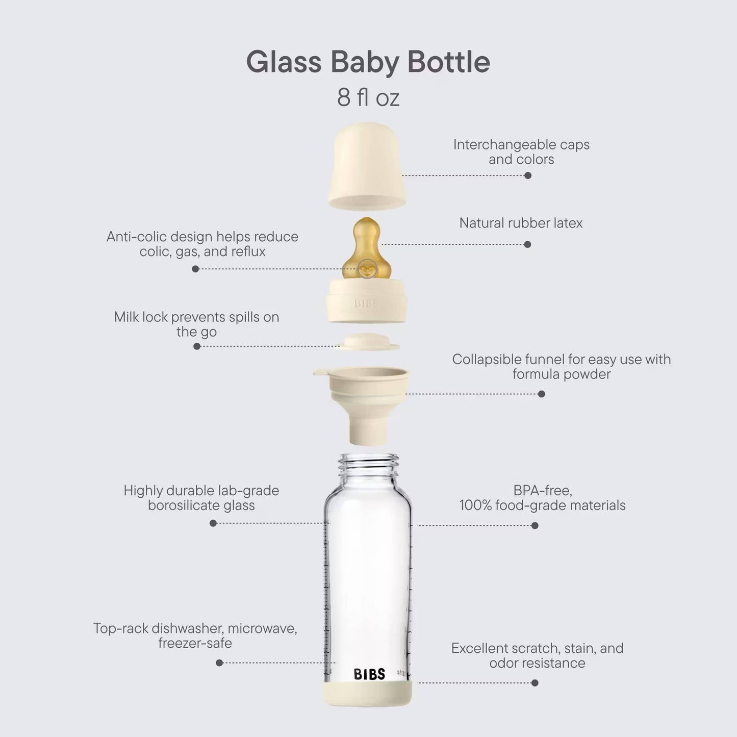BIBS Baby Glass Bottle Set 8oz Latex, Medium Flow - Sage - 5020250