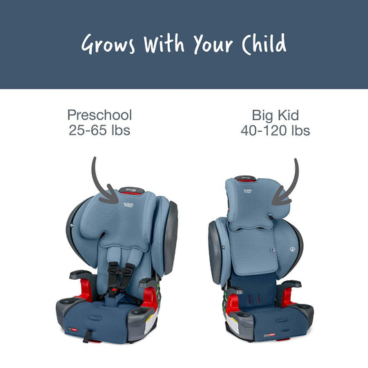 Britax Grow With You ClickTight Plus Harness Booster Car Seat - Blue Ombre - E1C203H