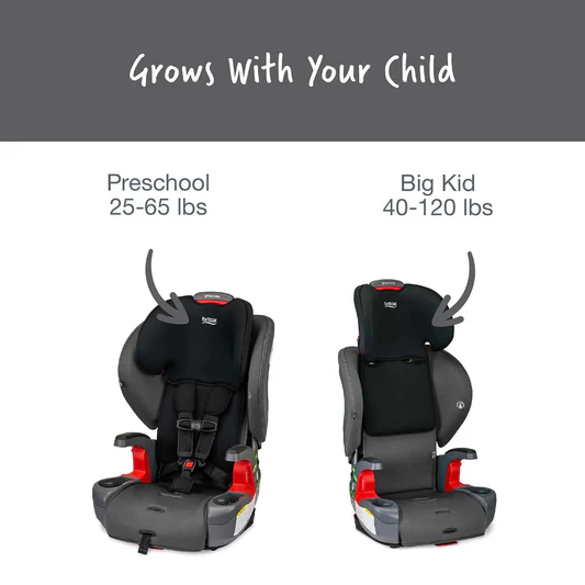Britax Grow With You Harness Booster Car Seat - Mod Black SafeWash