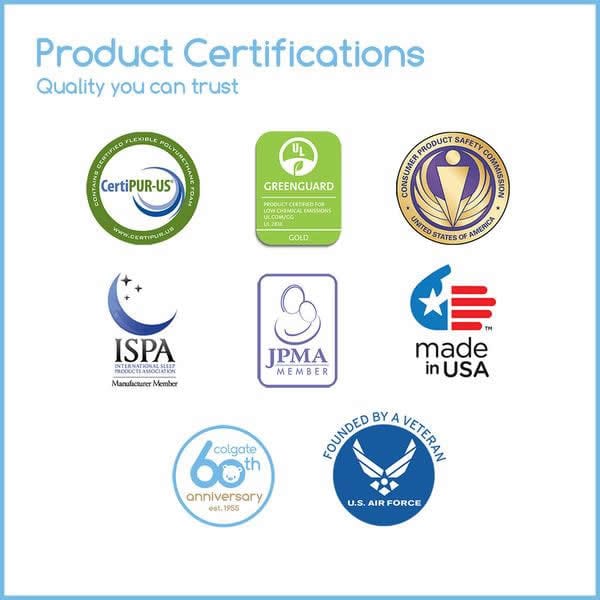 Colgate Nuzzle Snuze Air Weave Mattress - Squiggles - NN1072F