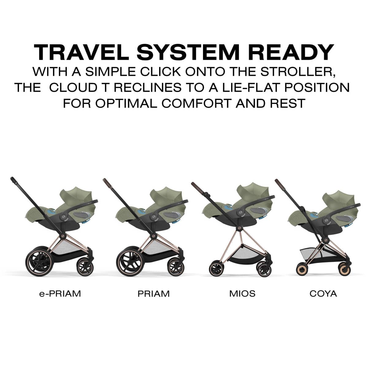 Cybex Cloud T car seat attached to e-Priam Priam Mios and Coya strollers