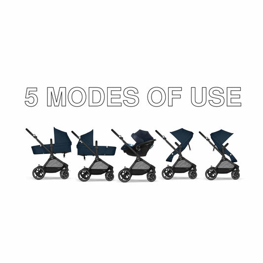 Black and ocean blue 5-in-1 travel system stroller by Cybex with lightweight infant car seat, featuring navy fabric, black frame, and multi-position canopy in collage view