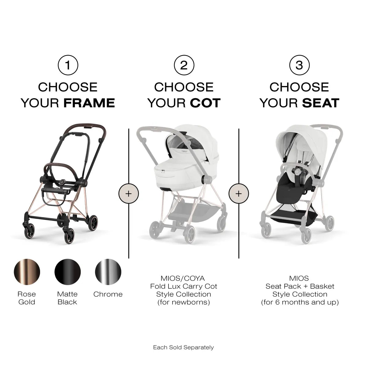 Cybex Mios Style Seatpack - Off White - 526000441