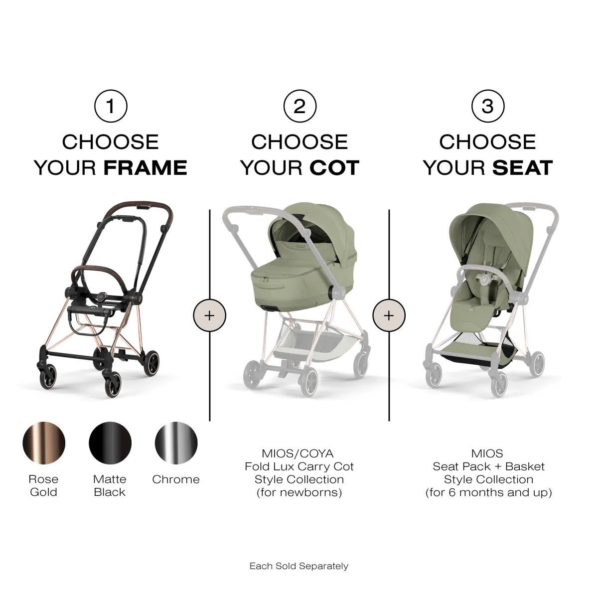 Cybex Mios Style Seatpack - Sage Green - 526000425