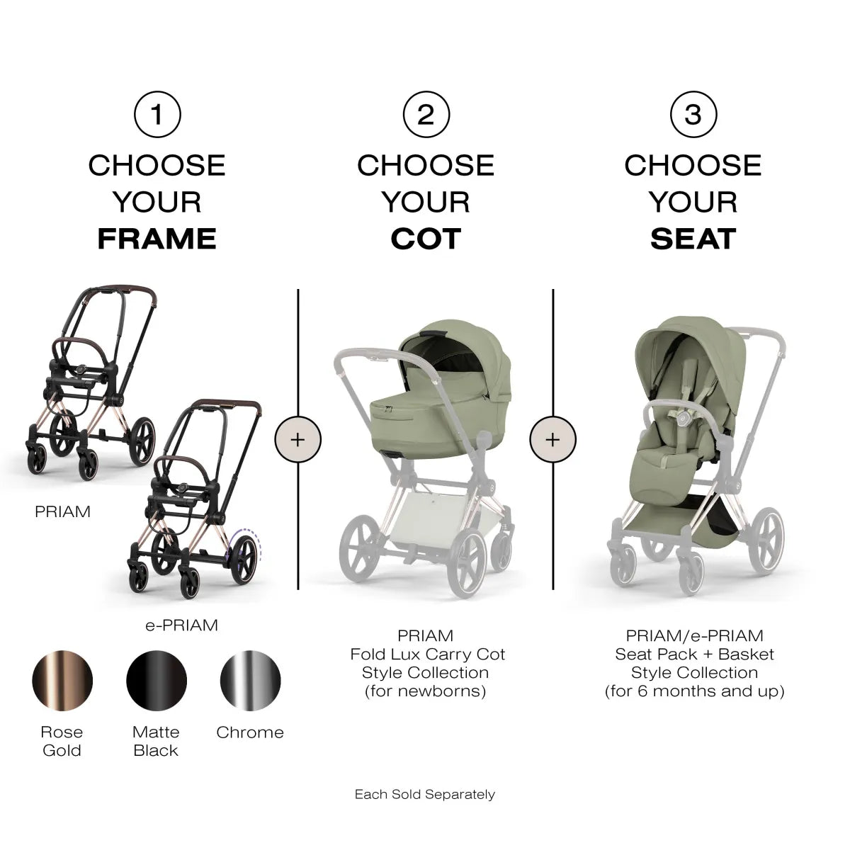 Cybex Priam Style Seat Pack - Sage Green - 526000327