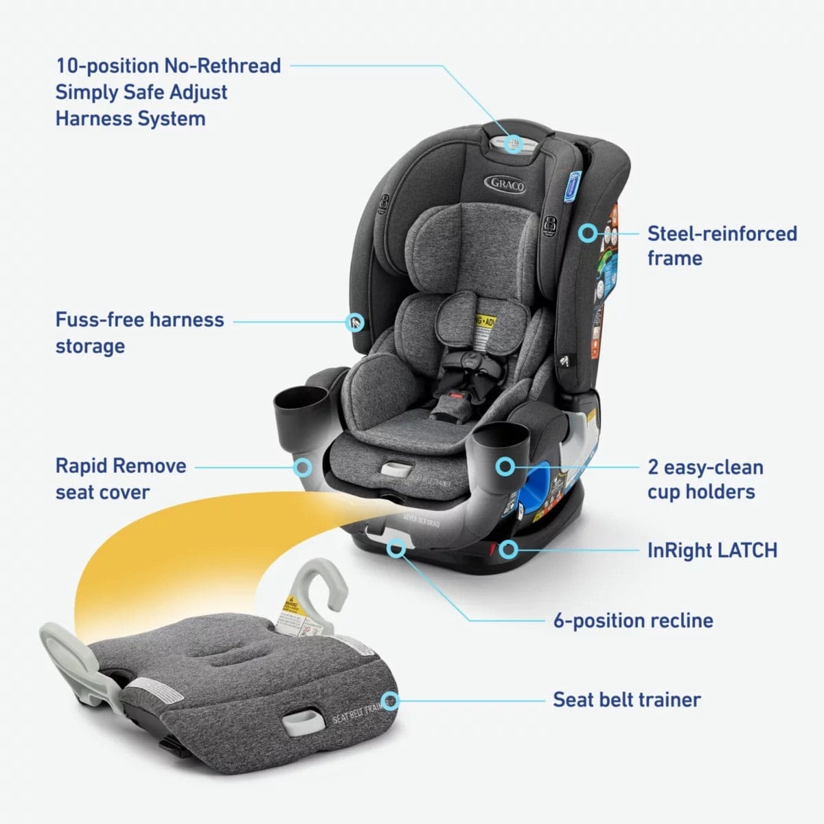 Graco 4Ever DLX Grad 5-in-1 All-in-One Convertible Car Seat - Harrison - 2191333