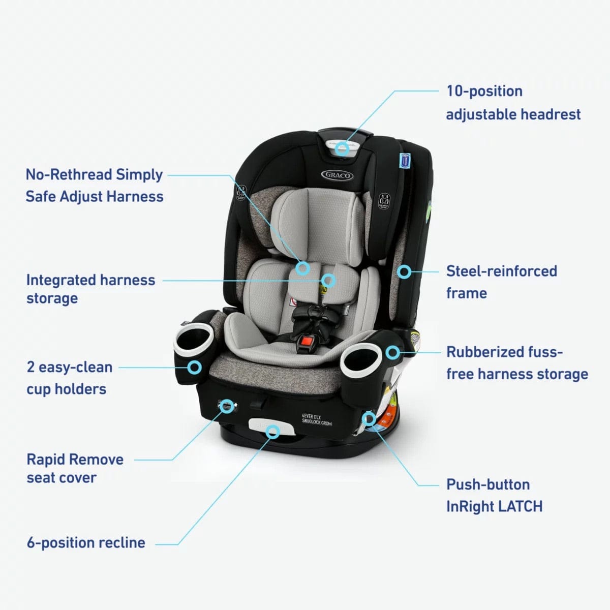 Graco 4Ever DLX SnugLock Grow 4-in-1 Convertible Car Seat - Henry - 2163954