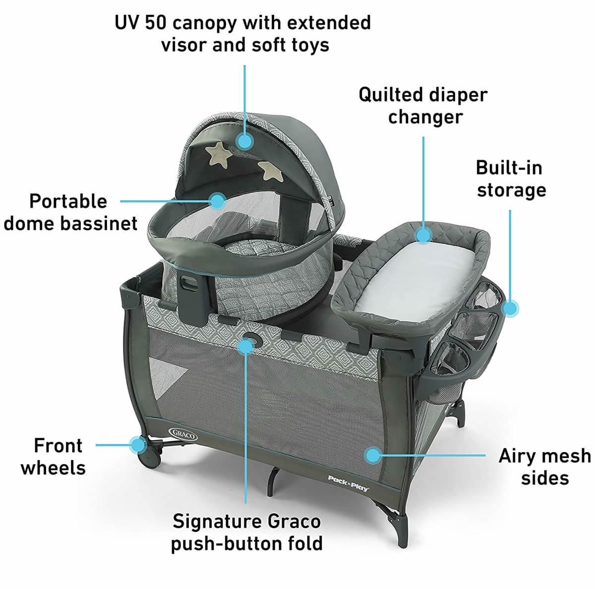 Graco Pack 'n Play Travel Dome DLX Playard - Archer