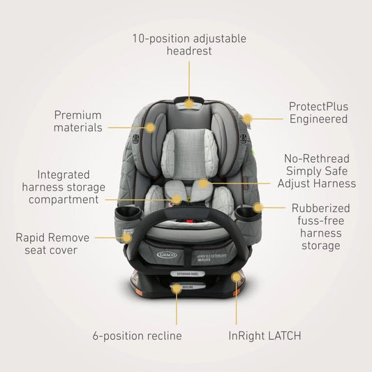 Graco Premier 4Ever DLX Extend2Fit SnugLock 4-in-1 Car Seat with Anti-Rebound Bar - Midtown - 2152351