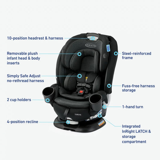 Graco Turn2Me 3-in-1 Rotating Convertible Car Seat - Cambridge - 2170122