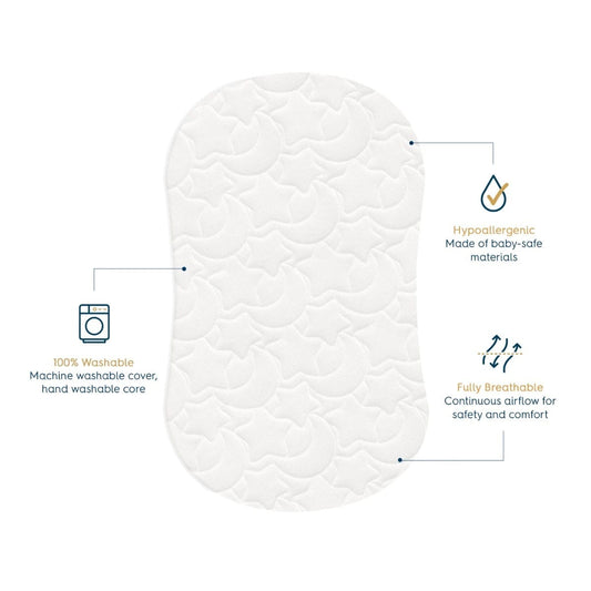 HALO Dreamweave Breathable BassiNest Replacement Pad - 4666-HALO