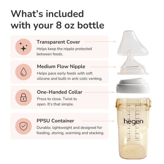 Hegen PPSU Anti-Colic Baby Bottle - 3 to 6 Months - 240ml/8oz - Pink - 1-Pack