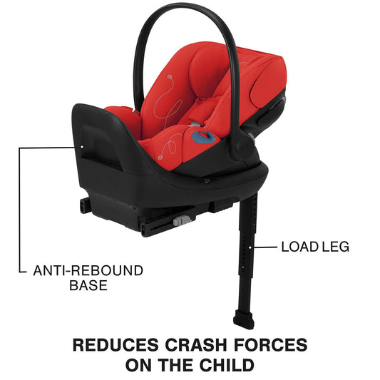 Cybex Cloud G Lux SensorSafe Comfort Extend Reclining Infant Car Seat - Hibiscus Red - 522001413