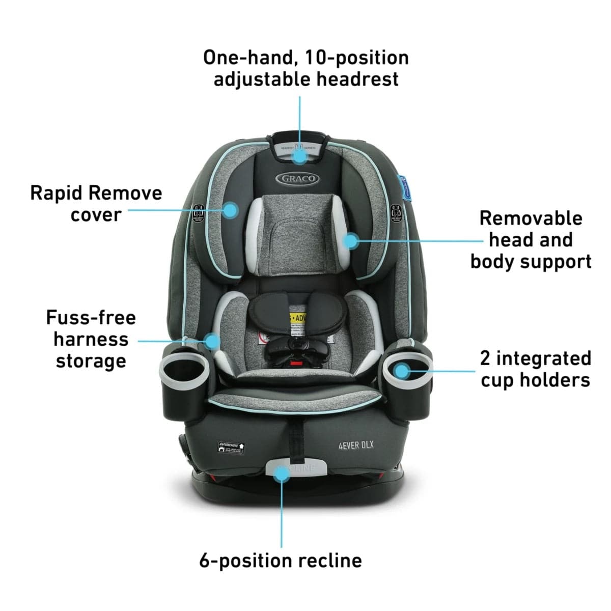 Graco 4Ever DLX 4-in-1 All-in-One Convertible Car Seat - Lofton