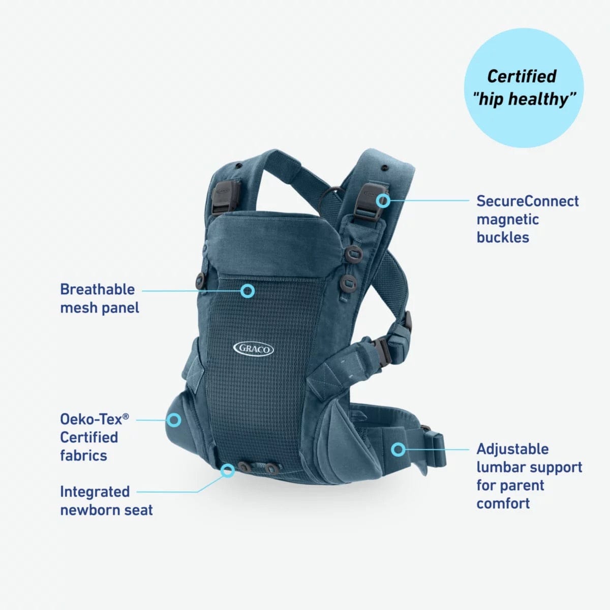 Graco Cradle Me Lite 3-in-1 Carrier - Deep Sea - 2164117