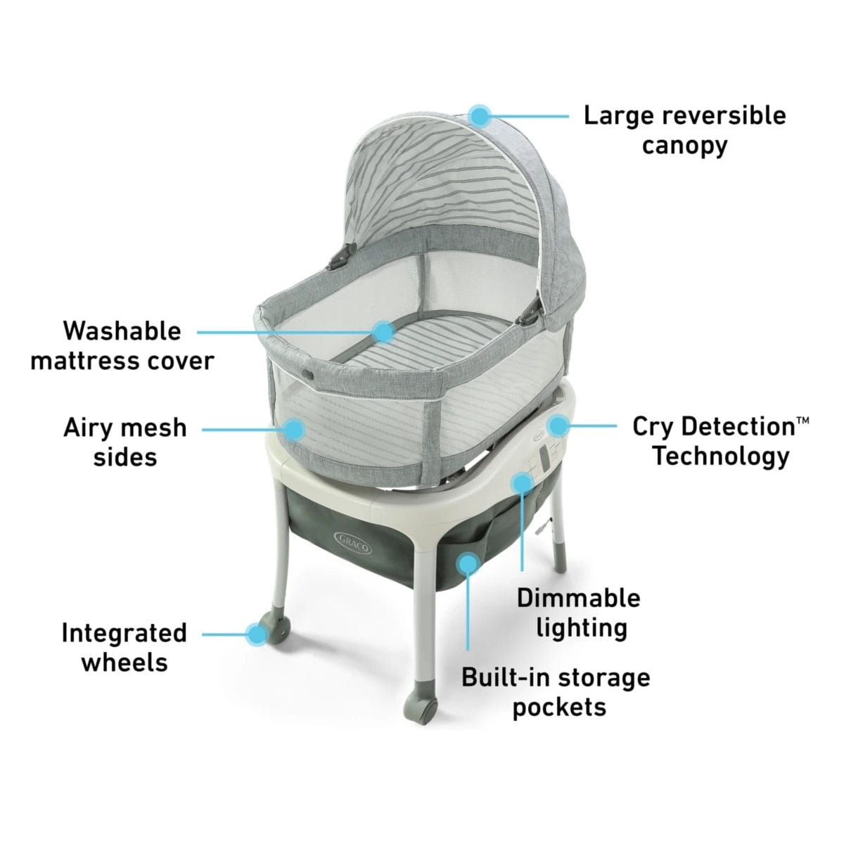 Graco Sense2Snooze Bassinet with Cry Detection Technology - Hamilton