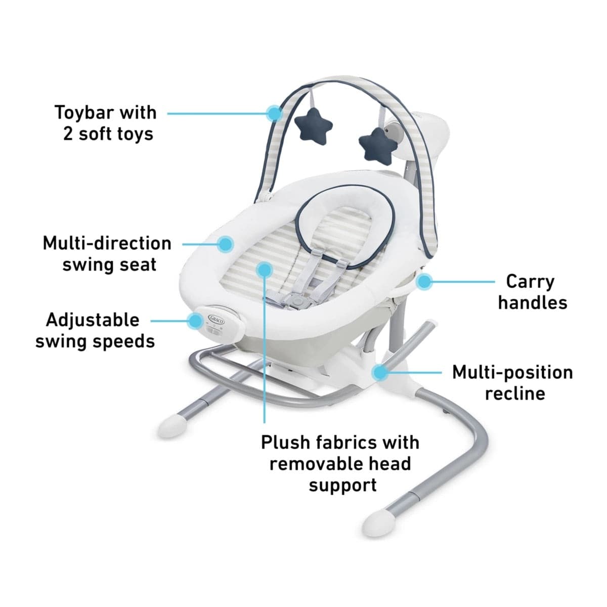 Graco Soothe 'n Sway Swing with Portable Rocker - Alex - 2140067