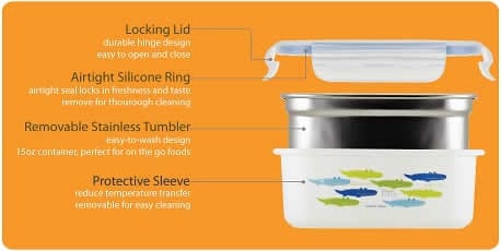 Innobaby Keepin' Fresh Stainless 15 oz Bento - Alligator/Green - KS-BT-ALLI01