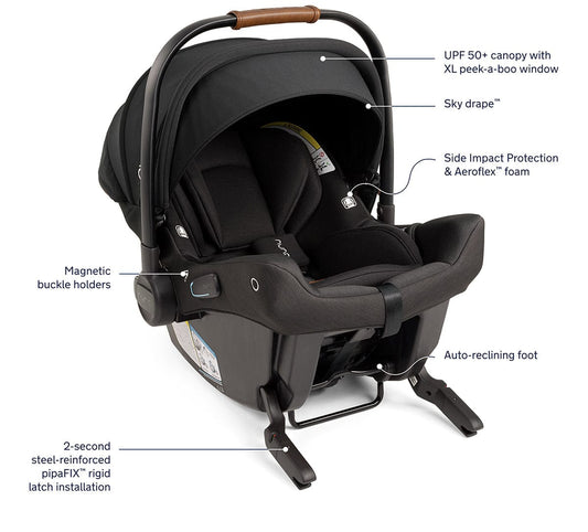 Nuna TRVL + PIPA urbn Travel System - Lagoon - TS15700LGN