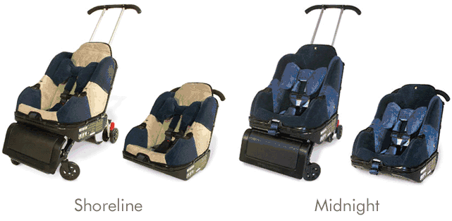 Triple Play Products Sit N' Stroll Fabric w/ Latch - 74749-00102