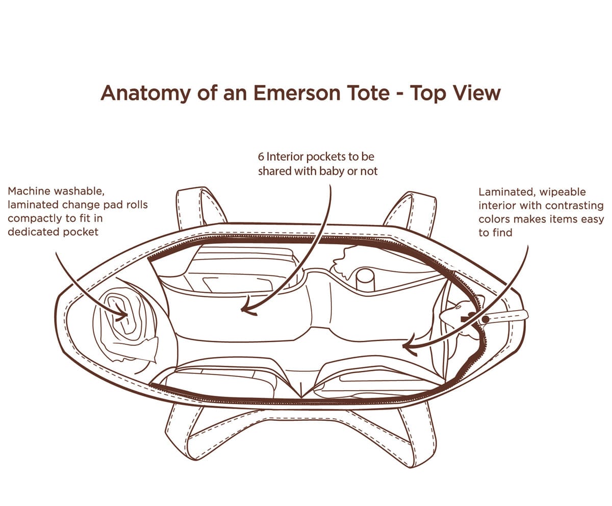 SoYoung Emerson Tote Diaper Bag - Black - EME-BLA