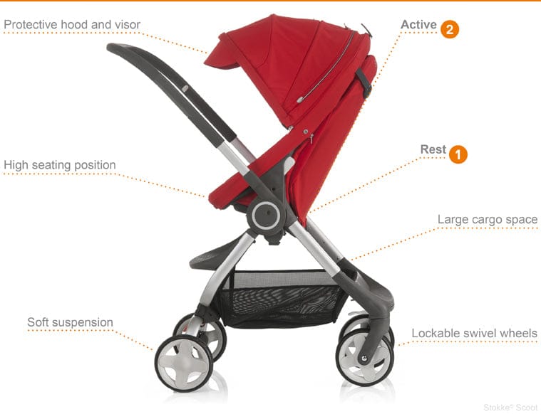 Stokke Scoot Stroller - Dark Navy - 283103