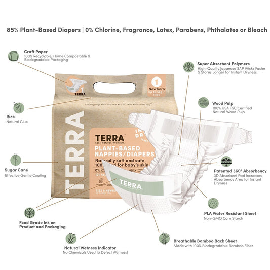 TERRA Plant-Based Diapers - Size 1/Newborn (24 Pack) - 20-11000