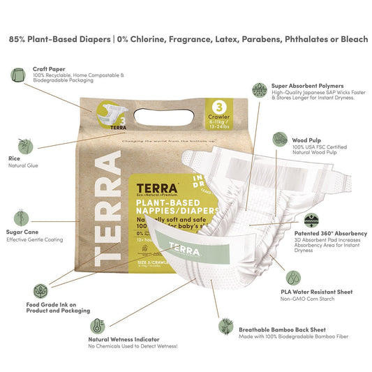 TERRA Plant-Based Diapers - Size 3/Crawler (20 Pack) - 20-13000