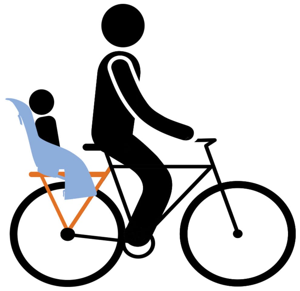 Thule Yepp Maxi EasyFit Rack Mounted Child Bike Seat - Black