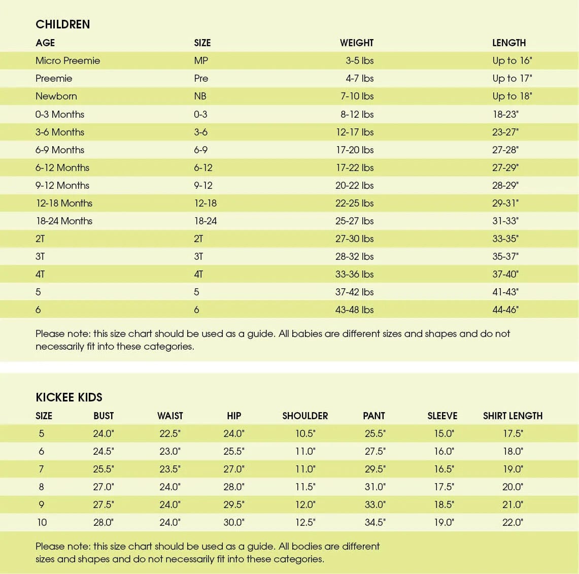KicKee Pants Short Sleeve Kimono Pajama Set - Lotus Butterfly, 3T - SKPJ122-7-K-S23D1-LBF-3