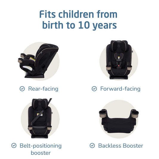 Maxi-Cosi Kani 4-in-1 Convertible Car Seat - Sea Shadow - CC430HHK