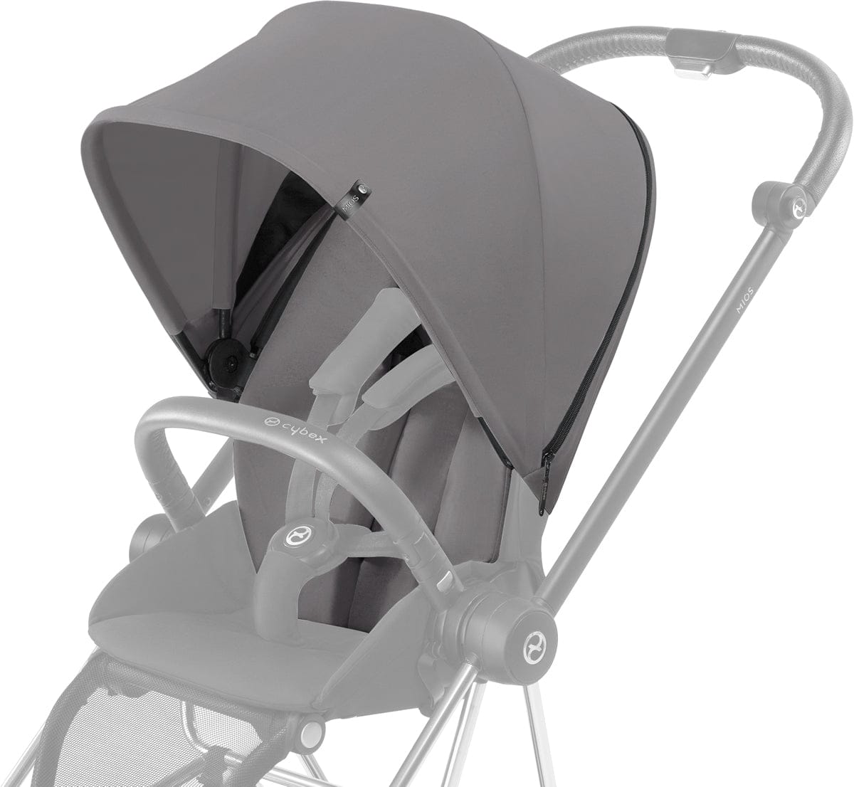 Cybex Mios Color Pack/Comfort Inlay - Manhattan Grey - 517002423