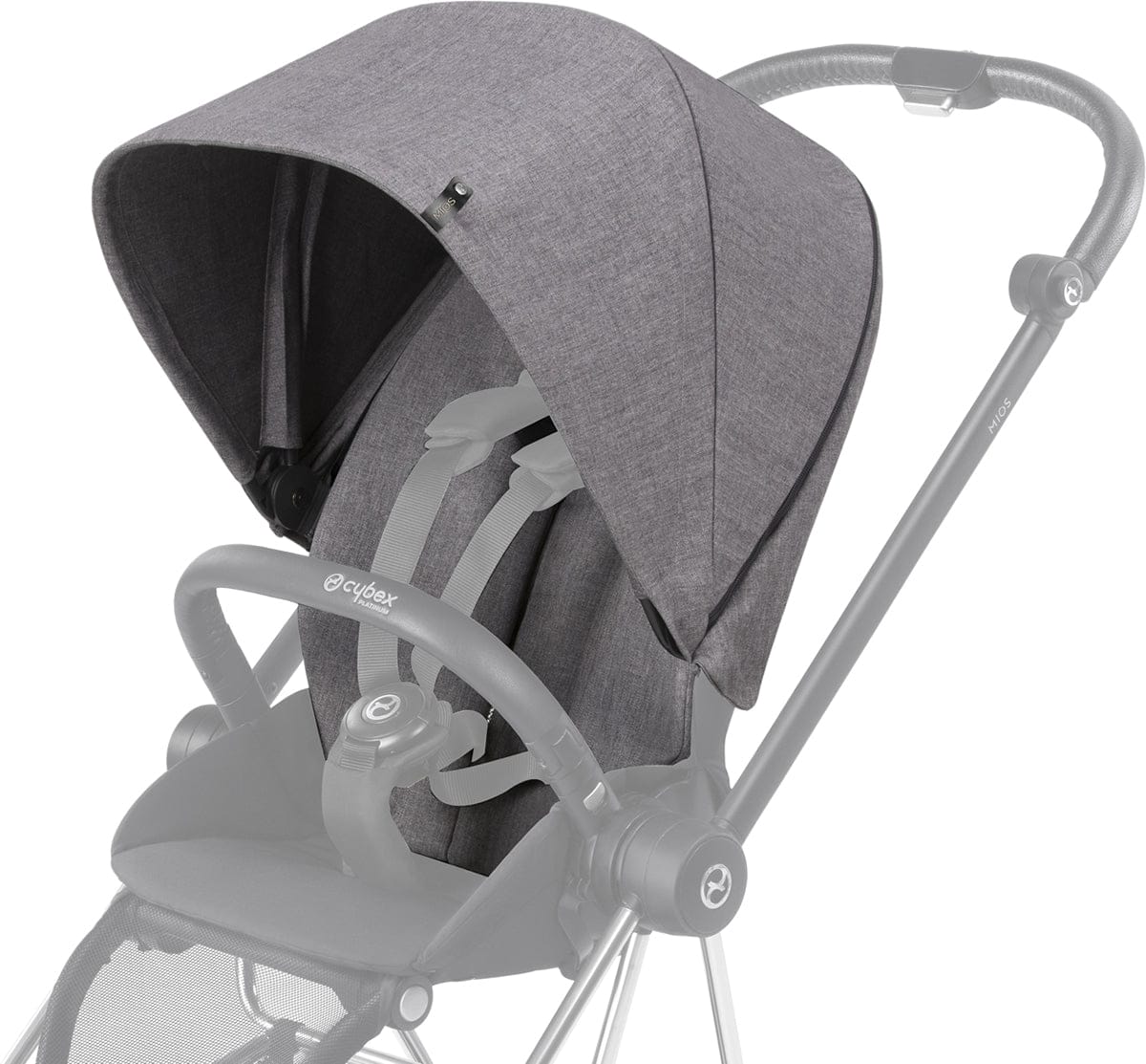 Cybex Mios Plus Color Pack/Comfort Inlay - Manhattan Grey - 517002517