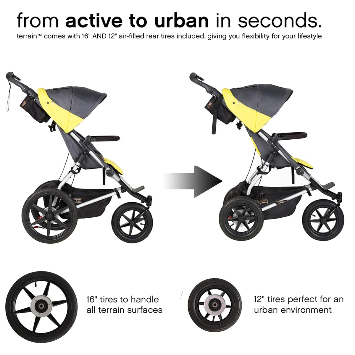Mountain Buggy Terrain Stroller - Graphite - TER-V3-65