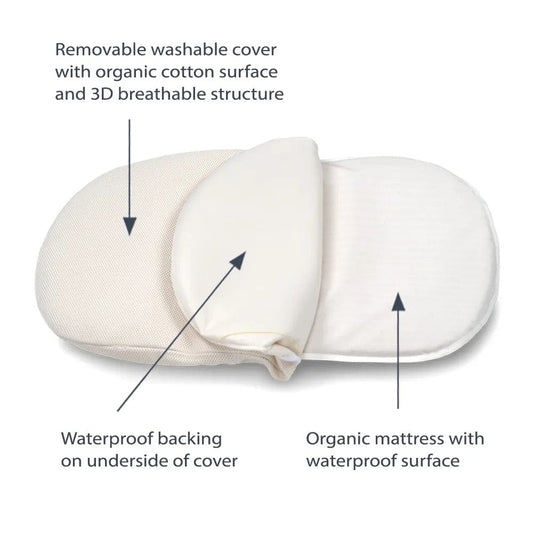 Naturepedic Breathable Bassinet Mattress for Halo - MH46