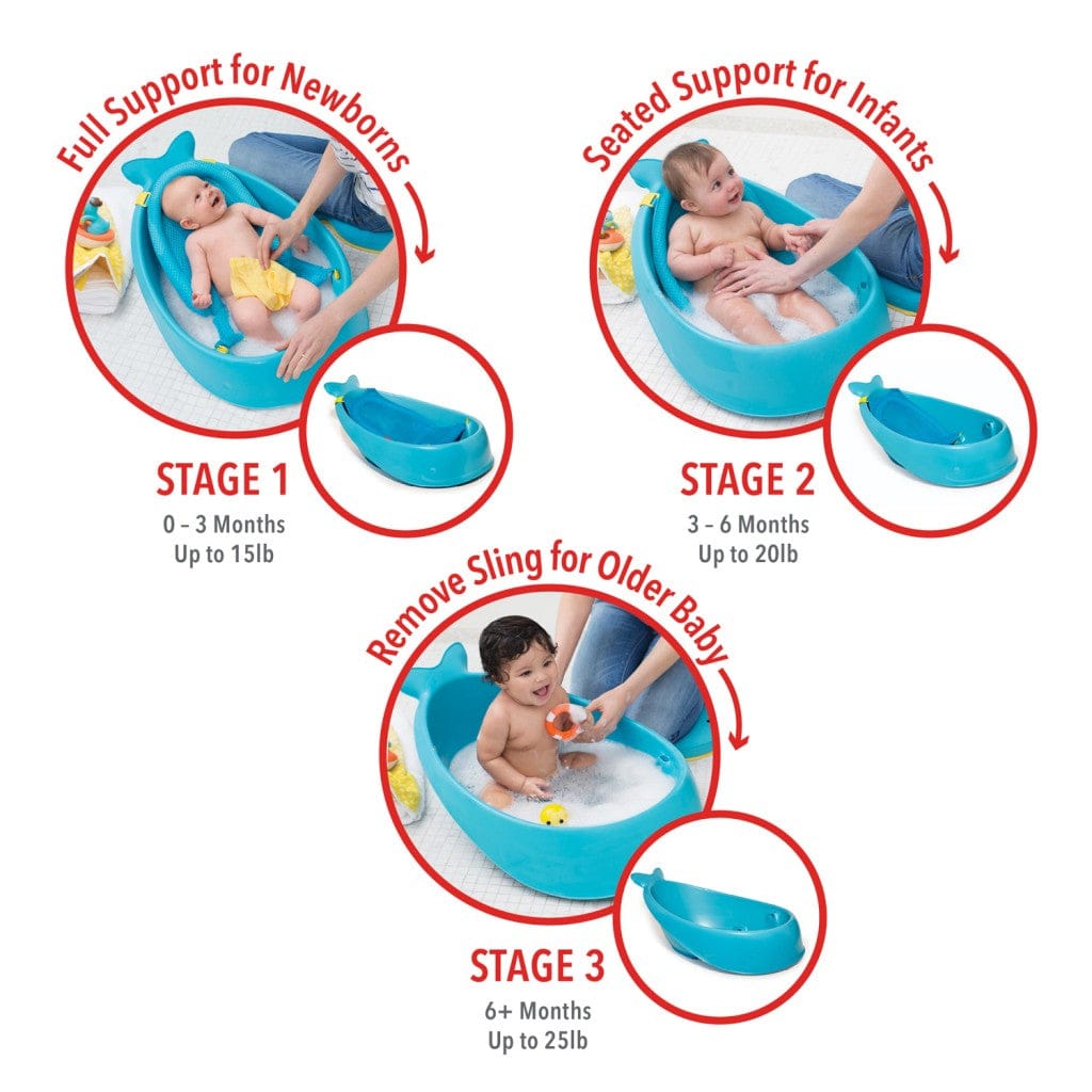 Skip Hop Moby Smart Sling 3-Stage Tub - Blue - 235465