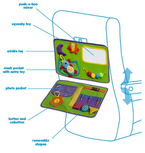 Star Kids Play-n-Go Tray Table Cover - 205-SK