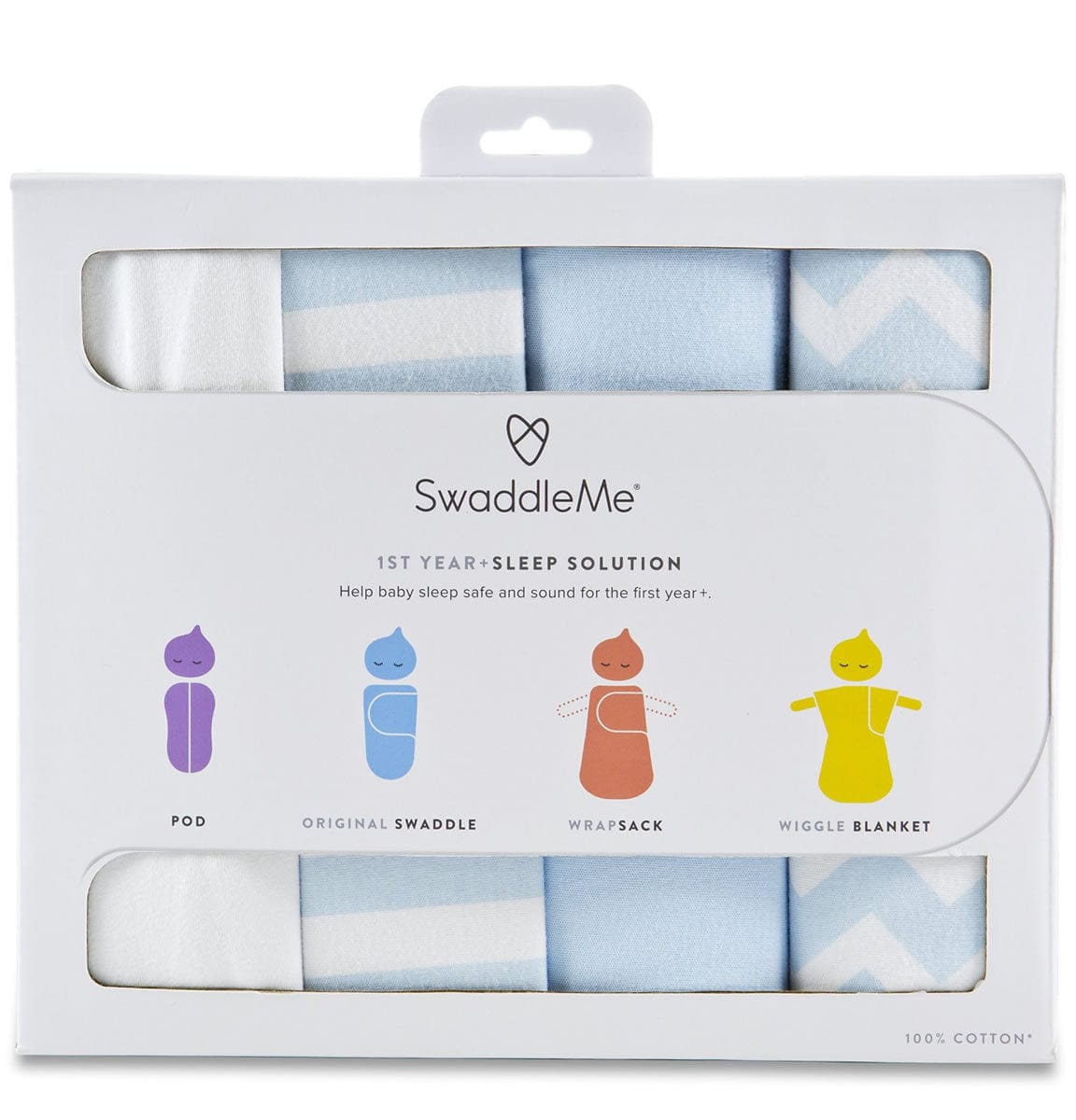 Summer Infant SwaddleMe 1st Year Safe Sleep Gift Set - Blue - 88120