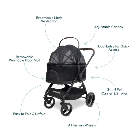 WonderFold P3 Buddy Pet Stroller - P3-BLK