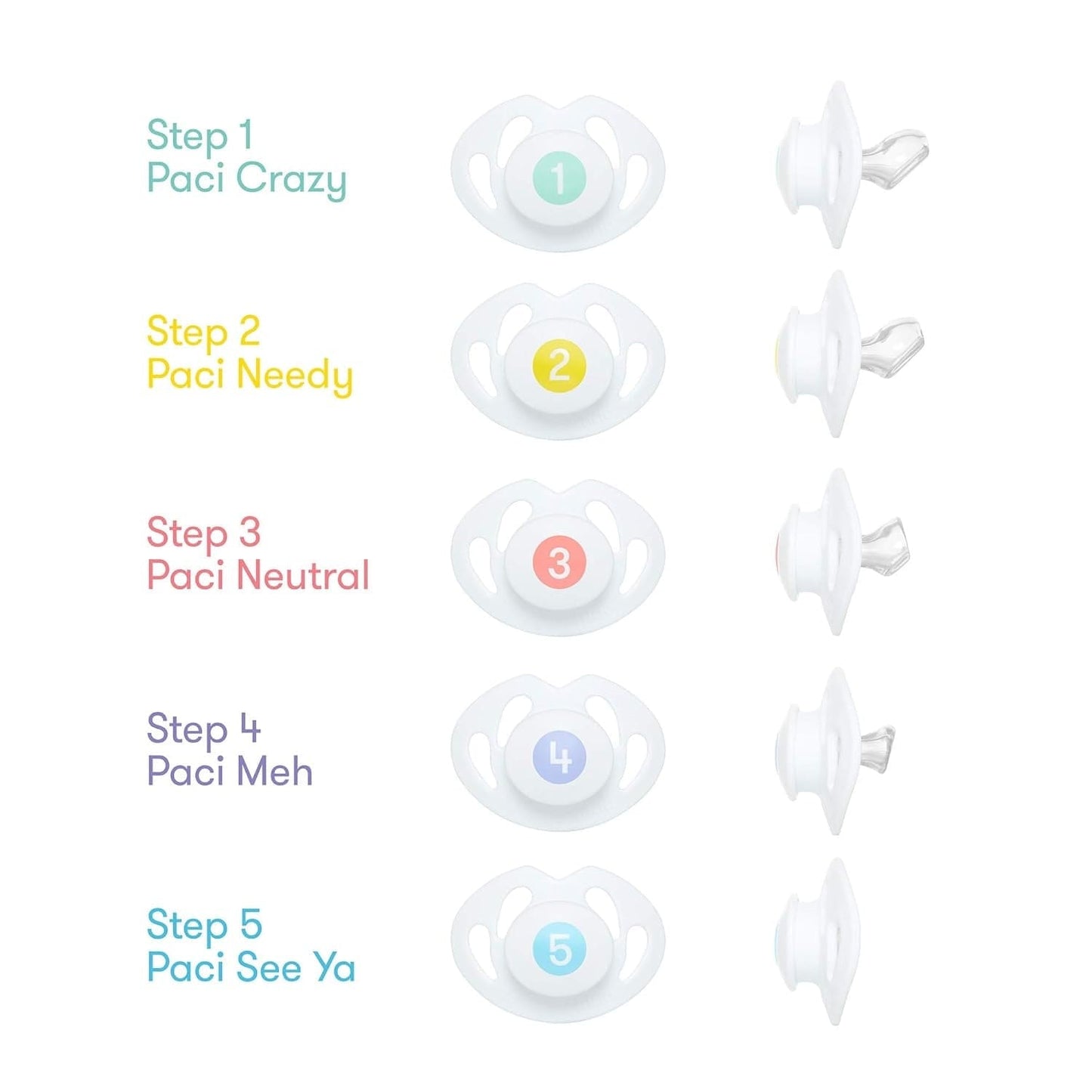 FridaBaby Paci Weaning System - 100000066